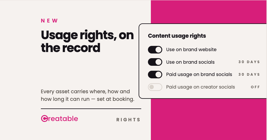 Eliminating Licensing Friction: How Creatable Simplifies Content Usage Rights